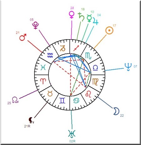 Claude Philibert BARTHELOT comte de RAMBUTEAU